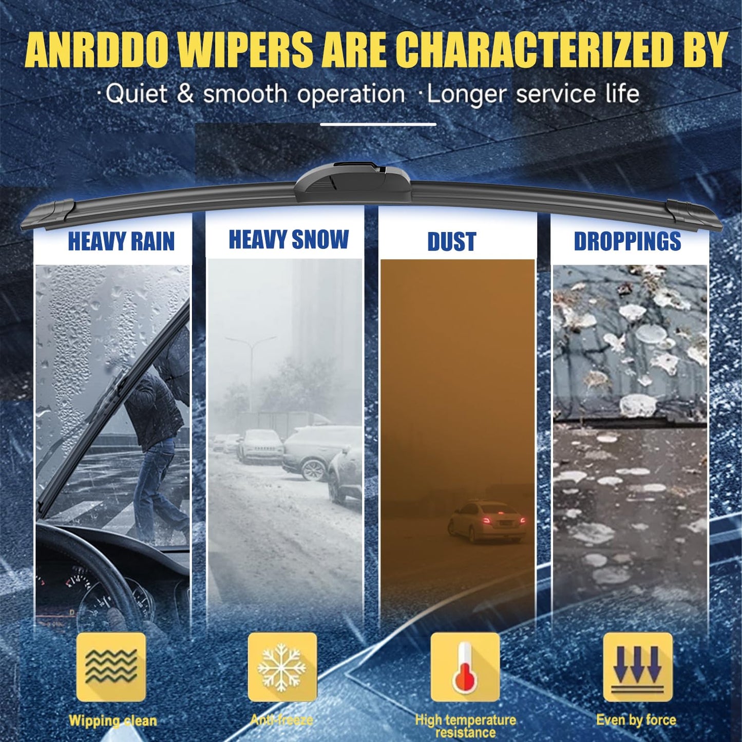 3 wipers Replacement For Toyota Rav4 2001-2005 Toyota Highlander 2001-2007 Windshield Wiper Blades Original Equipment Replacement - 22"+19"+12" (Set of 3) U/J HOOK