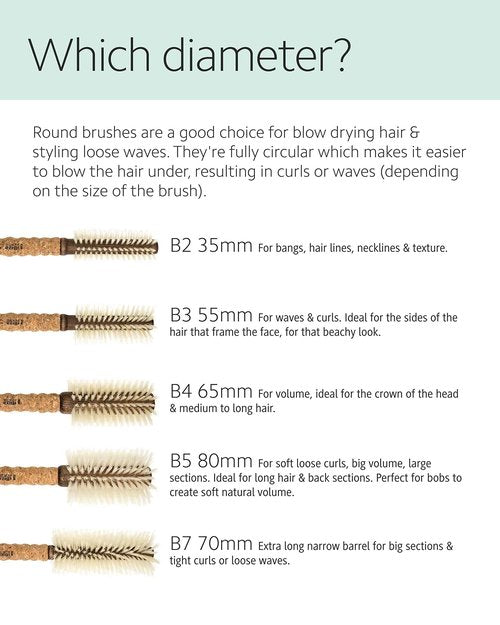 Ibiza Hair Round Brush Set: B3 for Beach Waves & B4 for Volume