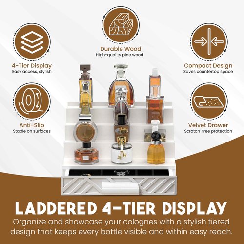 Nova Havens Nest Cologne Organizer for Men - Multi Tier Drawer Organizer & Dresser Organizer Countertop - Perfume Holder | Cologne Stand For Men - Perfume Organizer for Women