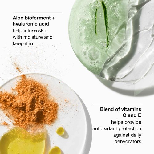 Clinique Moisture Surge 100H Auto-Replenishing Hydrator Oil Free Face Moisturizer | With Hyaluronic Acid, Aloe Bioferment and Vitamins C + E | For All Skin Types | Hydrating + Moisturizing, 4.2 Fl Oz