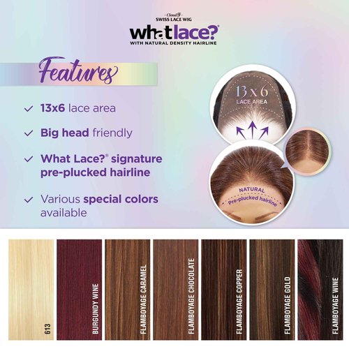 Sensationnel What Lace 13X6 Wigs - Solana Lacefrontal Hand Tied Glueless Synthetic With Natural Density Preplucked Hairline (FLAMBOYAGECHOCOLATE)