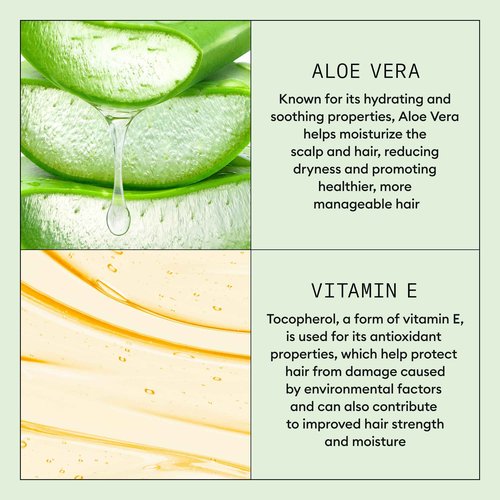 Nioxin Scalp Relief Hair Conditioner | For Sensitive Scalp | Made with Aloe Vera and Vitamin E | 33.8 Fl oz.