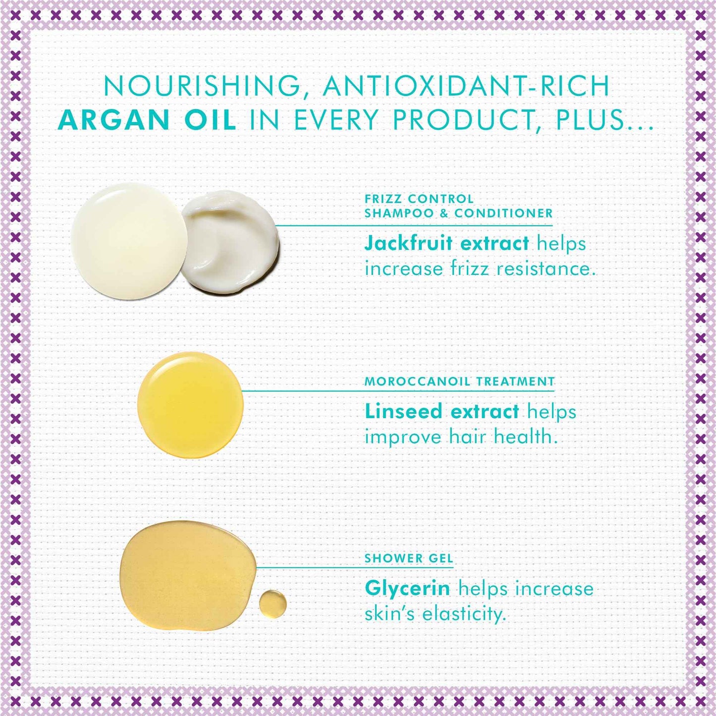 Moroccanoil Holiday Frizz Hair Set