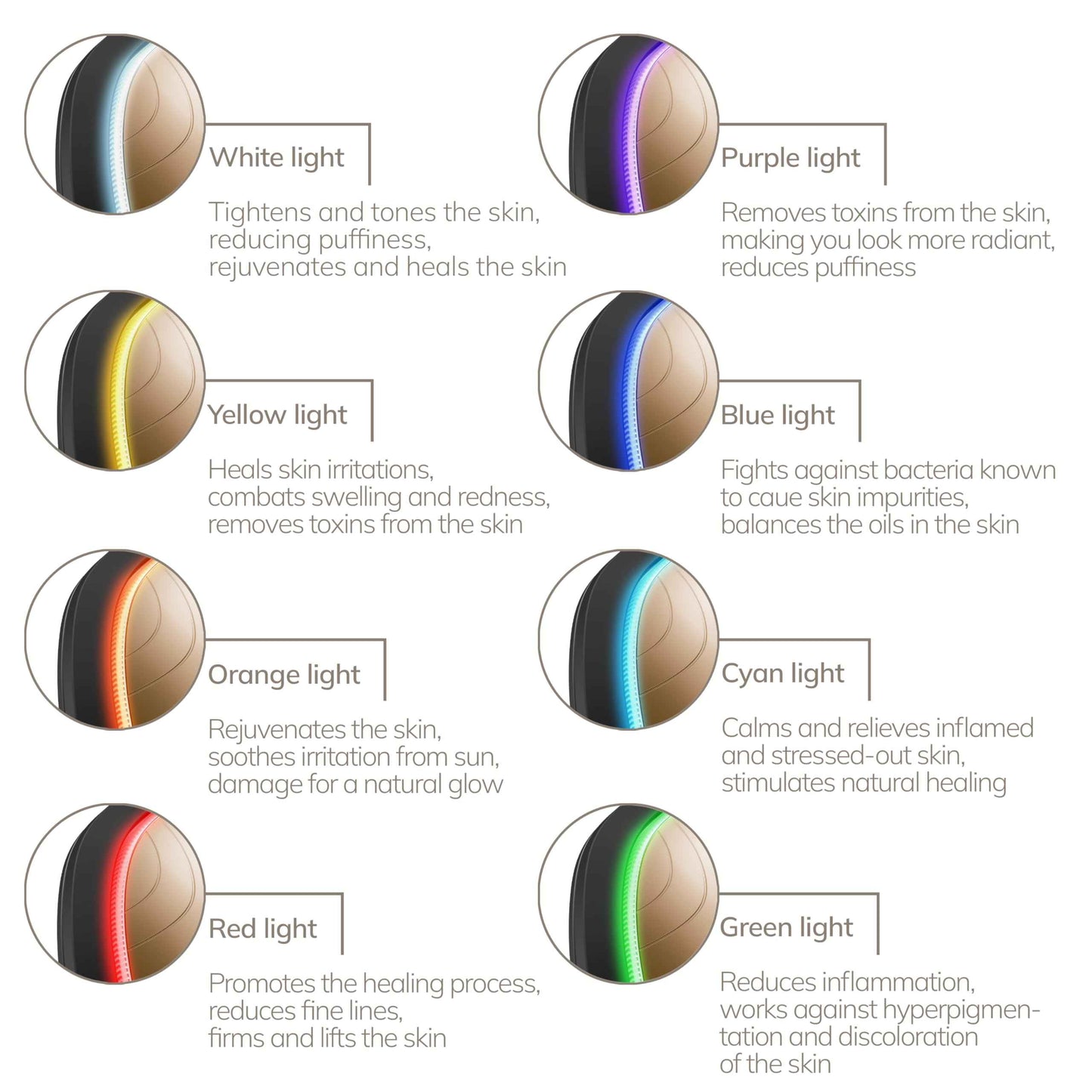 GESKE SmartAppGuided™ Sonic Warm & Cool Mask | 9 in 1 | Beauty LED Face Mask | Facial Glow | Full Spectrum LED Light | Best Face Massager | Vibrating Mask | Warm and Cold Skincare