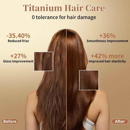 Cordless Hair Straightener, Portable Straightener 2 in 1 for Hair Straightening and Curling, Fast Heating Cordless Flat Iron, 5000mAh Hair Straightener Travel, 210°C/410°F Within Seconds(Urban OL)