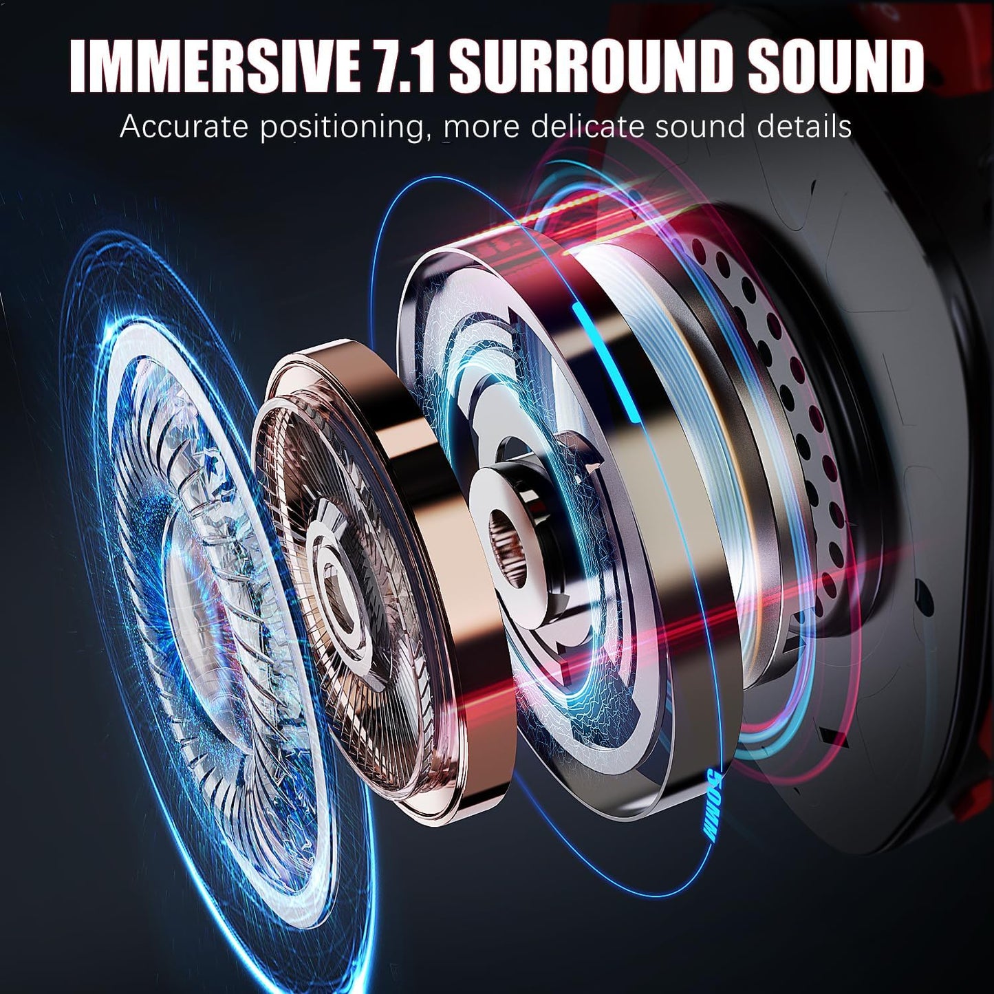 2.4GHz Wireless Gaming Headset for PC, PS4, PS5, Switch,7.1 Stereo Sound Bluetooth 5.3 Gaming Headset with Detachable Noise Cancelling Microphone for Laptop, Mobile