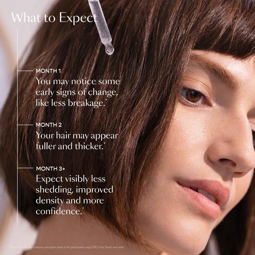 VEGAMOUR GRO Hair Serum for Hair Thinning, Thicker Fuller Looking Hair, Non Oily Serum for Healthier Scalp, 30 day Supply 1.0 fl oz, 1 pack