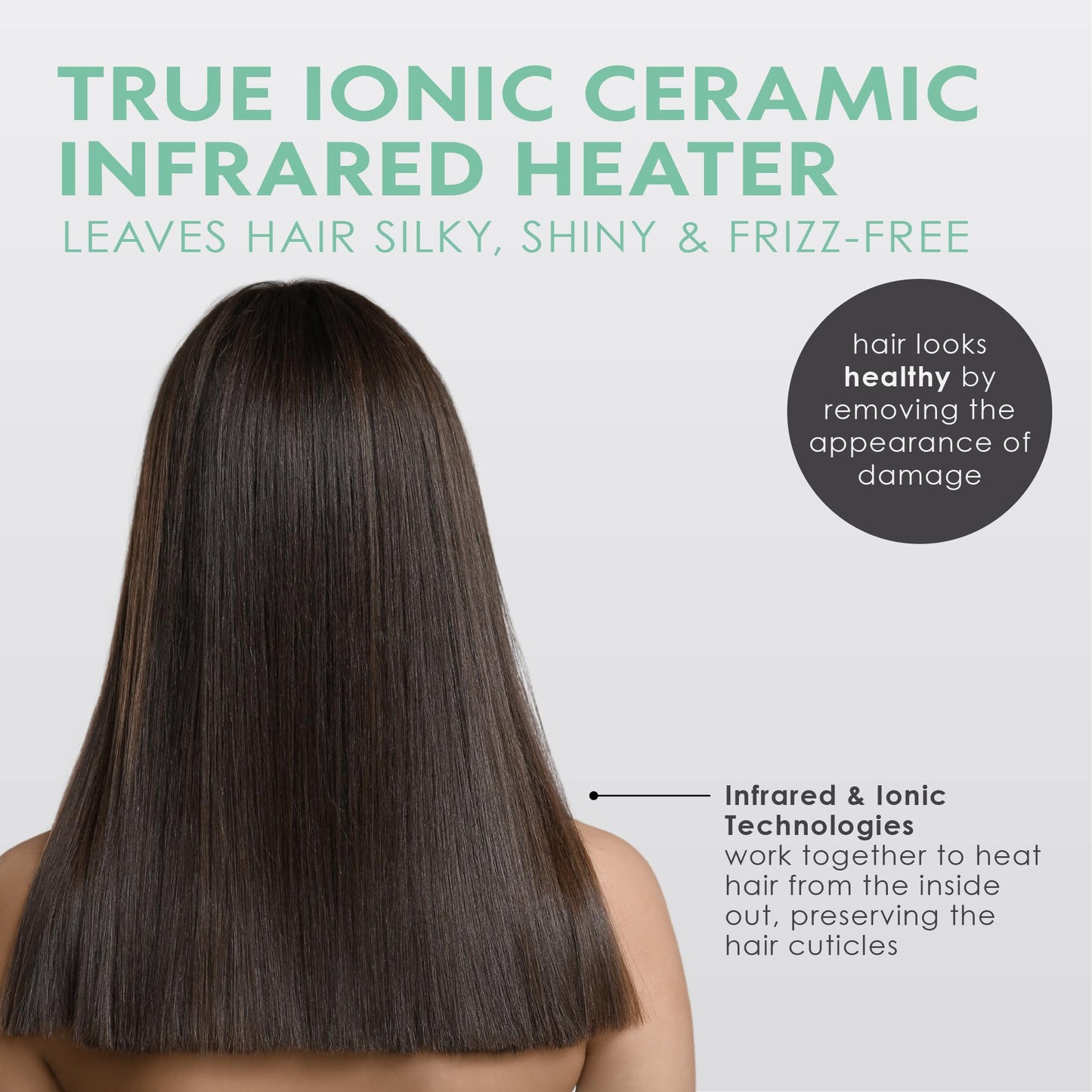 MINT Ceramic Flat Iron Hair Straightener | Professional Hair Straightener for Smooth, Frizz-Free Styles | Best Flat Iron with Ionic Ceramic Plates | Safe for Fine to Medium Hair