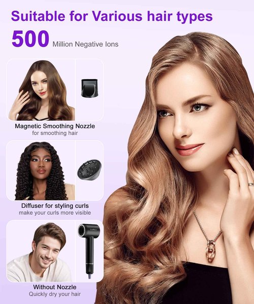 High-Speed Ionic Hair Dryer: 150000 RPM Brushless Motor 500 Millions Negative Ionic Care Blow Dryer for Fast Drying Low Noise Thermo-Control Hairdryer, Travel with Magnetic Diffuser & Nozzle