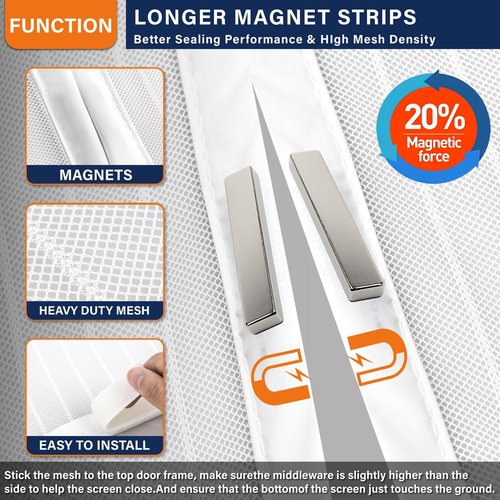 Magnetic Screen Door, Heavy Duty Door Screen Magnetic Closure Keep Bugs Out,Pet & Kid Friendly，Hands Free Door Screen Fit Door Size 32 x 80 Inches White