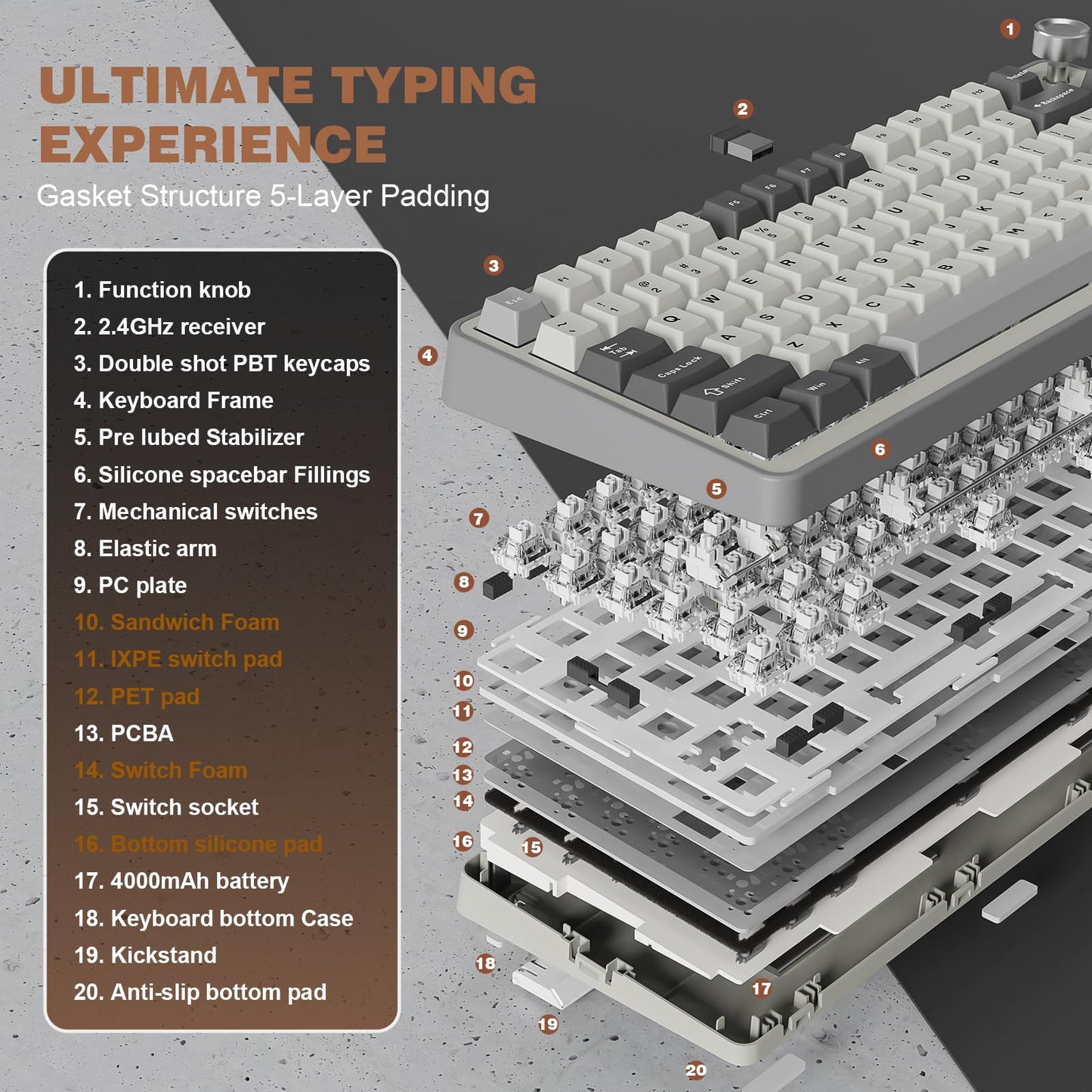 YUNZII B75 PRO Wireless Mechanical Keyboard,75% Layout with Knob,Hot Swap Gasket Custom Structure,Creamy Pre-lubed Switches,RGB Backlit,Bluetooth/Type-C/2.4G for Win/Mac(Milk Switch,Grey)