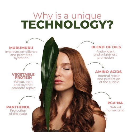 Hi Hair Care - Hair Reconstruction Set - 3 Steps, Repair Treatment, Damage Hair, Protein Recharge, Nutrition, Brazilian Hair Products, Anti Frizz, Vegan - Up to 10 applications