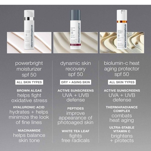 Dermalogica Powerbright Moisturizer SPF 50 Facial Sunscreen, Shields Skin Against Dark Spots with Niacinamide & Hyaluronic Acid, 1.7 Fl Oz