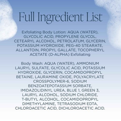 Glytone KP Kit – Exfoliating Body Wash, Glycolic Acid Lotion & Shower Pouf for Keratosis Pilaris – Smooth Rough Bumpy Skin, Fragrance-Free Skincare Routine for Dry Skin & Chicken Skin – Routine Kit