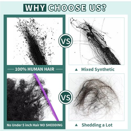 SPIKFN Ponytail Extension Human Hair Curly Ponytail Extension for Black Women Long Afro Puffs Hair Buns Drawstring Ponytail Human Hair (16 Inch #1B Natural Black)