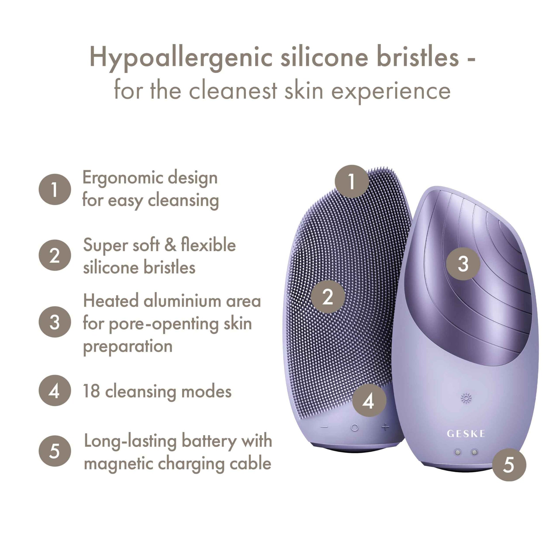 GESKE SmartAppGuided Sonic Thermo Facial Brush | 6 in 1 | Skin Cleansing | Cleansing Brush with Thermal Function | Electric Facial Massager