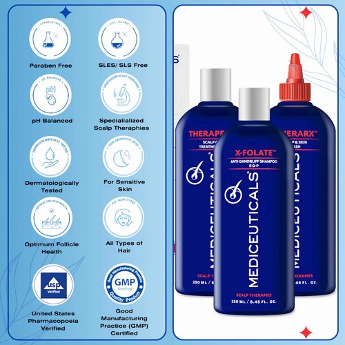Therapro Mediceuticals Scalp Treatment - 3 Piece Kit (for Dandruff & Psoriasis)