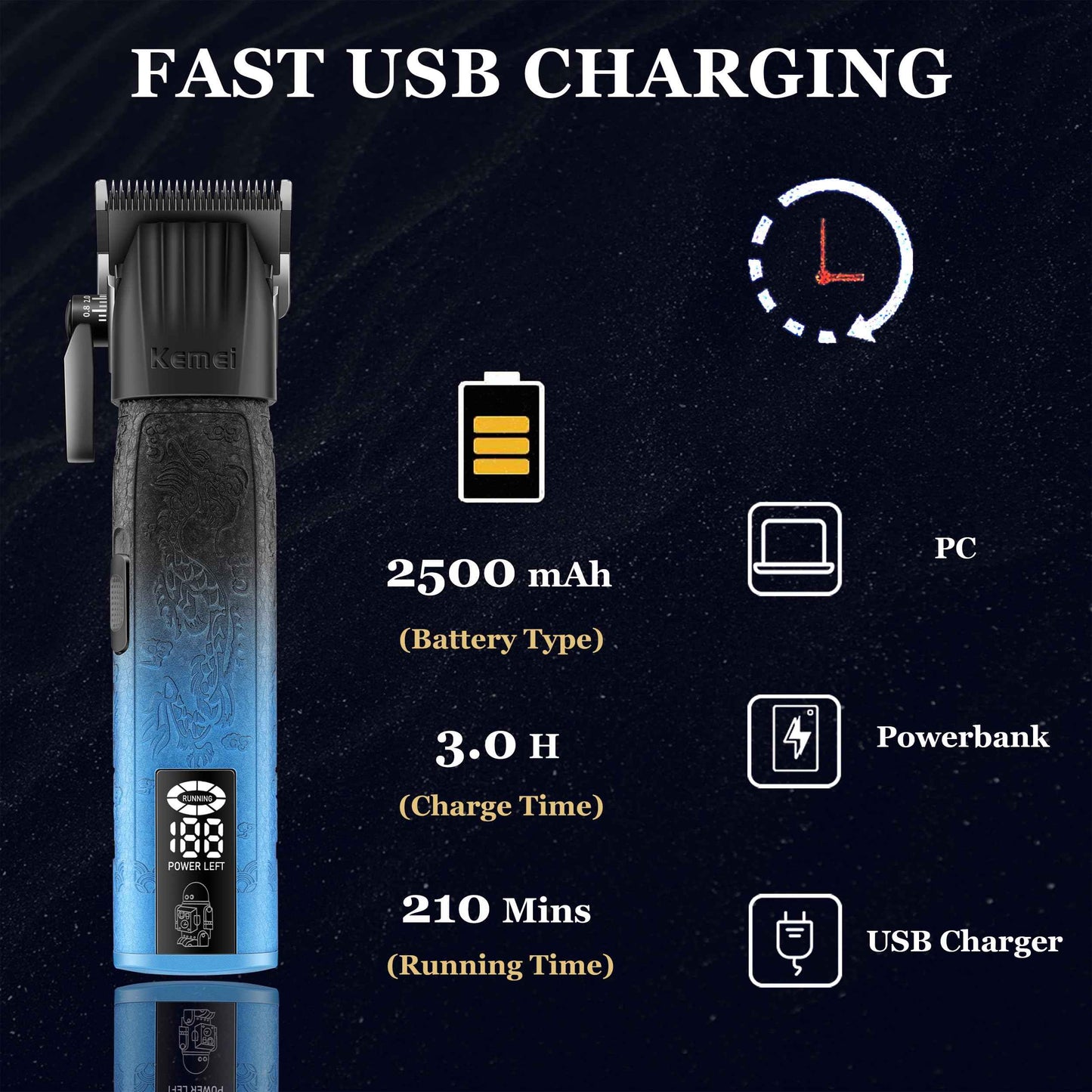 KEMEI 8550 Professional Hair Clippers for Men, Cordless Barber Clippers with LED Display, 9000 RPM Hair Trimmer with Ceramic & Powder Metallurgic Blades, 2500 mAh Hair Clipper for Barbers Haircut Kit