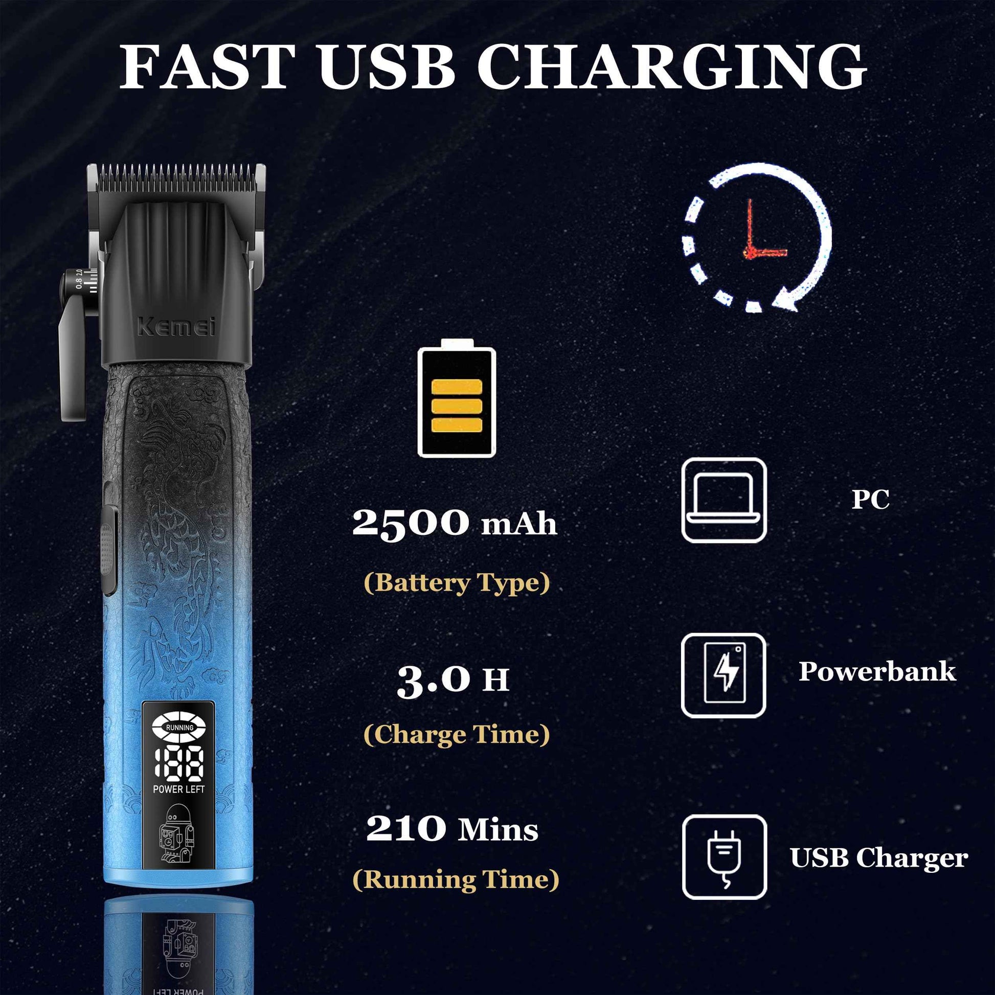 KEMEI 8550 Professional Hair Clippers for Men, Cordless Barber Clippers with LED Display, 9000 RPM Hair Trimmer with Ceramic & Powder Metallurgic Blades, 2500 mAh Hair Clipper for Barbers Haircut Kit