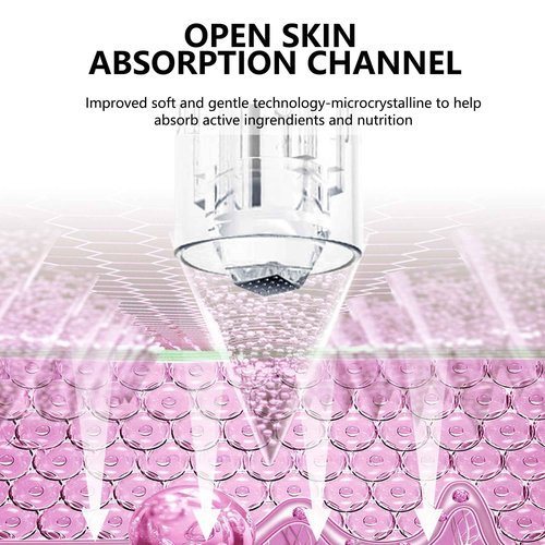 Facial Skin Care Product absorbs Device, LED Light Therapy face Massager, Thermal and Ice Cooling Roller