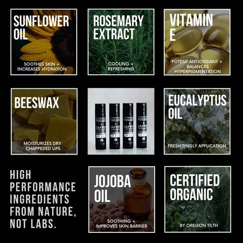 RUGGED & DAPPER Age + Damage Defense Facial Moisturizer, Age Defense Eye Complex and Moisture Fix Lip Balm