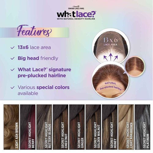 Sensationnel What Lace 13X6 Wigs - Laurina Lacefrontal Hand Tied Glueless Synthetic With Natural Density Preplucked Hairline (1 JETBLACK)