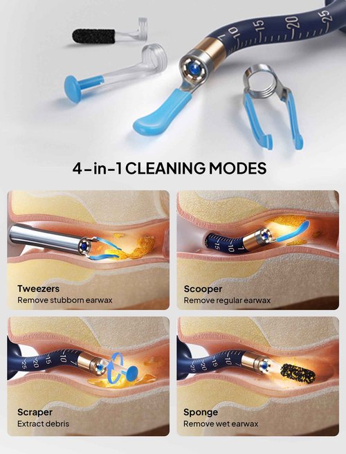 Ear Wax Removal Tool Camera with Light–Visual Ear Cleaner Otoscope Ear Scope, Flexible Wireless Ear Cleaning Kit Ear Picker, Portable Painless Earwax Remover Tweezers for Adults, Kids
