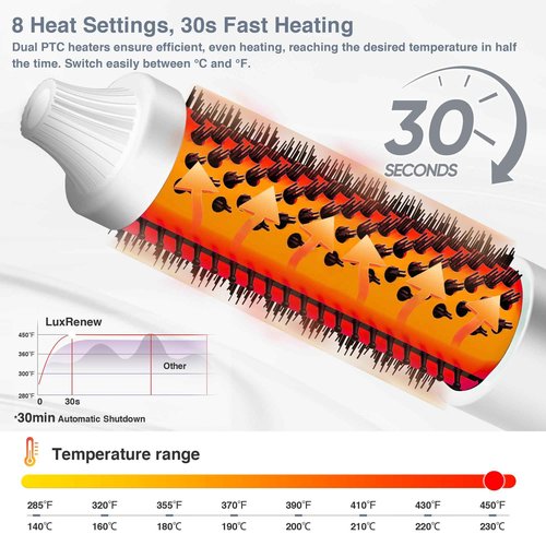 Infrared Bounce Brush, Heated Thermal Round Brush with Negative Ion Technology, 8 Heat Settings for Blowout Look with Hair Care Oil, Straightening & Curling, 1.65" Barrel for All Hair Types, White
