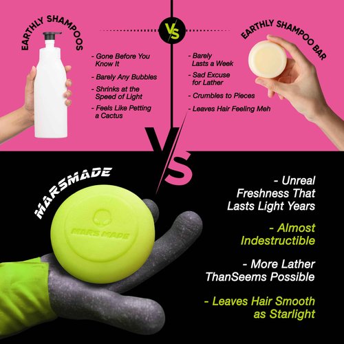 MARS MADE Damage Repair Shampoo Bar Bundle 2.0 - Hydrating & Moisturizing Natural Soap Bar for Hair & Scalp Nourishment - Solid Shampoo for All Hair Types (120g, 4.23oz - 6EA)