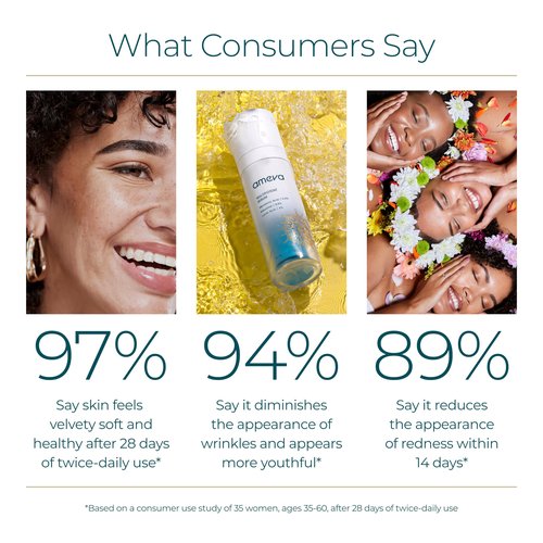 AMEVA Mevalonic Acid Multipotent Serum: Plant-Based, Vegan, Boosts Collagen, Hyaluronic Acid, For Sensitive Skin, Anti-Aging, Velvety Soft, Enhances Radiance (Multipotent Serum)