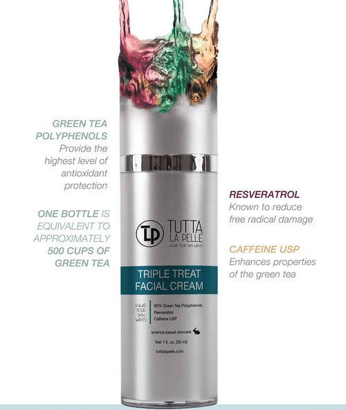 Tutta La Pelle Anti Aging face Cream TRIPLE Antioxidant Treatment Serum For Face, Resveratrol + Green Tea + Caffeine - Visibly Reduce Skin Redness & Calm Irritation -For Sensitive Rosacea Skin -1oz