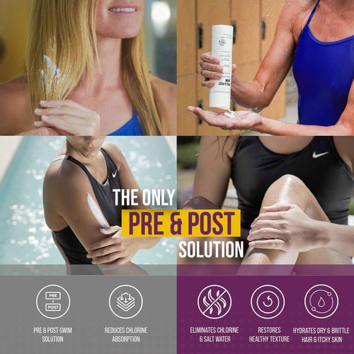 TRIHARD Chlorine Defense Gift Set for Hair & Skin Swim Protection | Pre & Post Swim Shampoo, Conditioner, Body Wash, & Lotion | Summer Essentials to Cleanse & Hydrate Sensitive Skin After Pool & Ocean