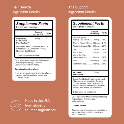 Prose Women’s Age 45+ Hair Growth & Age Support Supplements, Clinically Proven Growth Complex for Visibly Fuller Hair in 90 Days, Vegan, Biotin, No Hormone Disruptors, Gluten Free, 1 Month Supply