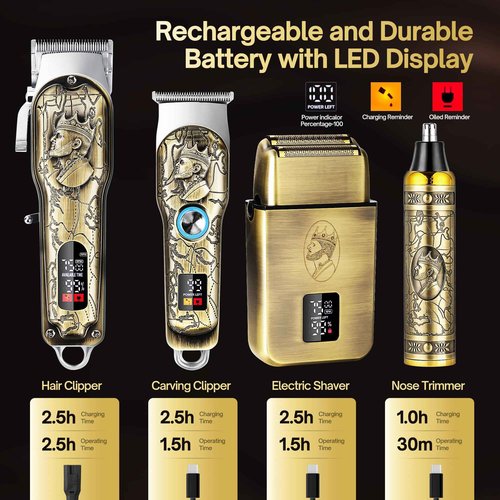 INTRO WILD Professional Hair Clippers for Men Clippers and Trimmers Set, Cordless Hair Clippers, Haircutting Machine with Led Display for Barber Mens Grooming Kit