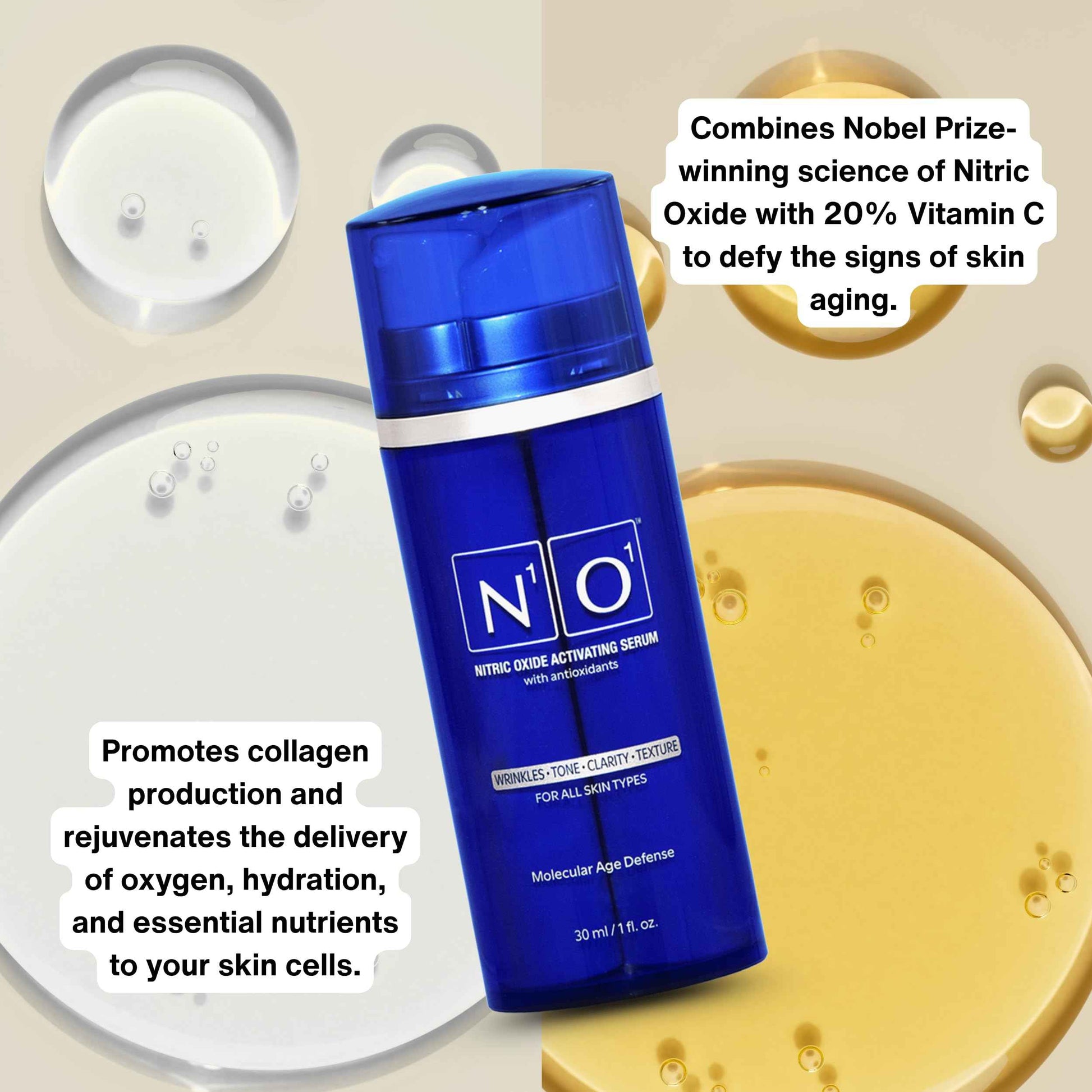 Nitric Oxide Activating Serum with Antioxidants | Hydrating Serum For Face | Decreases Wrinkles | Pore Minimizer | Improves Skin Texture | Helps Dark Spots | 1 Fl Oz, 30ml