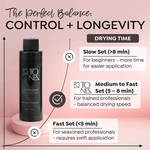 Tones Watermelon Scented EMA Monomer - Odor Neutralizing Acrylic Nail Liquid, Non-Yellowing, Superior Adhesion for Flawless Sets - MMA-Free - Made in USA (32 Fl Oz)