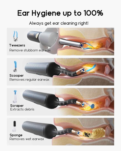Bebird Earsight Plus R37R Ear Cleaning Camera Wax Removal Tool kit, Flexible Ear Scope Otoscope Camera Light, Visual Ear Picker Wireless Earwax Remover Tweezers for Family