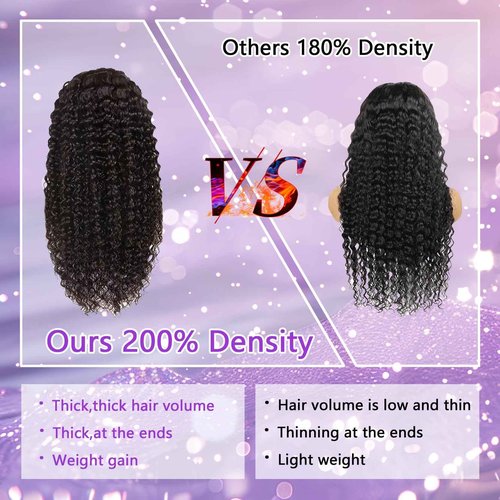 Ylubbiuv Deep Wave Lace Front Wigs Human Hair 13x6 HD Lace 200% Density Pre Plucked Deep Wave Frontal Wig Deep Curly Wig for Women 28 Inch