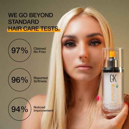 Global Keratin GK Hair Moisturizing Shampoo and Conditioner Set 300ml I Leave in Conditioner Spray (120ml/4 fl. oz)