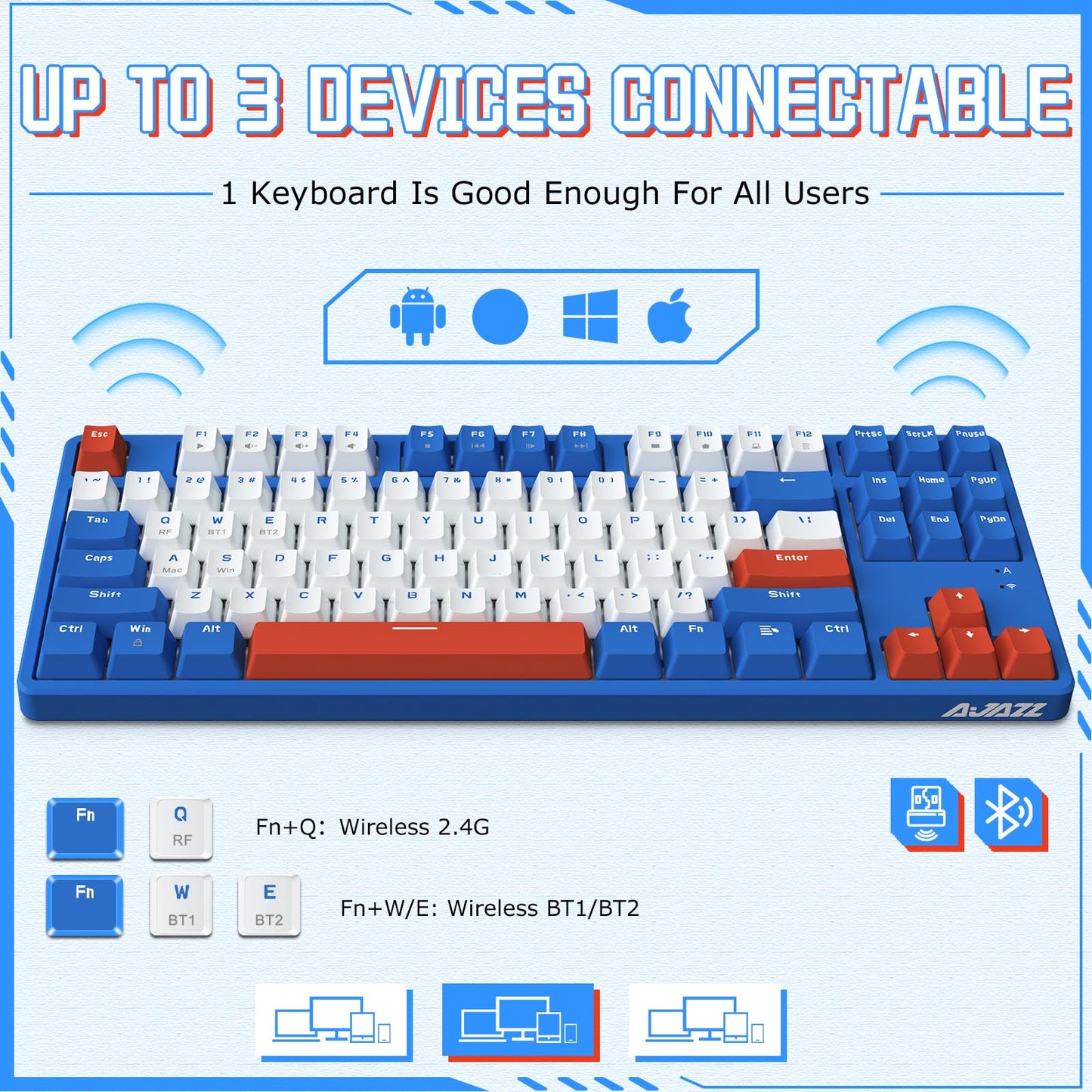 A.JAZZ Wireless Mechanical Keyboard, 87 Keys TKL Hot Swappable Bluetooth Gaming Keyboard, Dual Mode BT5.0/2.4G with Detachable Frame, USB Hub OEM Keycaps Custom Keyboard for PC MAC PS4(Red Switch)