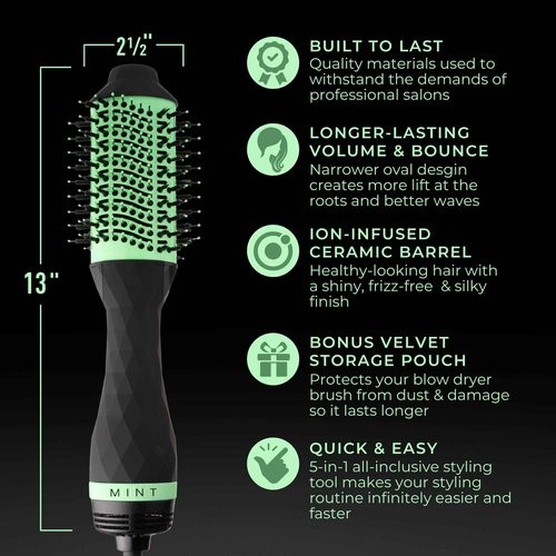 MINT Professional Series 5-in-1 Ionic Hair Dryer Brush, Black & Mint Green - Powerful Frizz-Eliminating Blowout Brush Straightens, Volumizes, Smooths, and De-Frizzes for Fine/Thick Hair