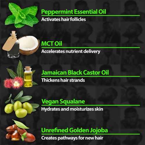 Beard Growth Kit w/ 100% Lifetime Replacement Boar Bristle Brush + GROW 11-in-1 Mens Shampoo & Conditioner (Hair Growth Shampoo for Men w/Biotin) + GROW XXL Beard Oil for Men (Made in America)