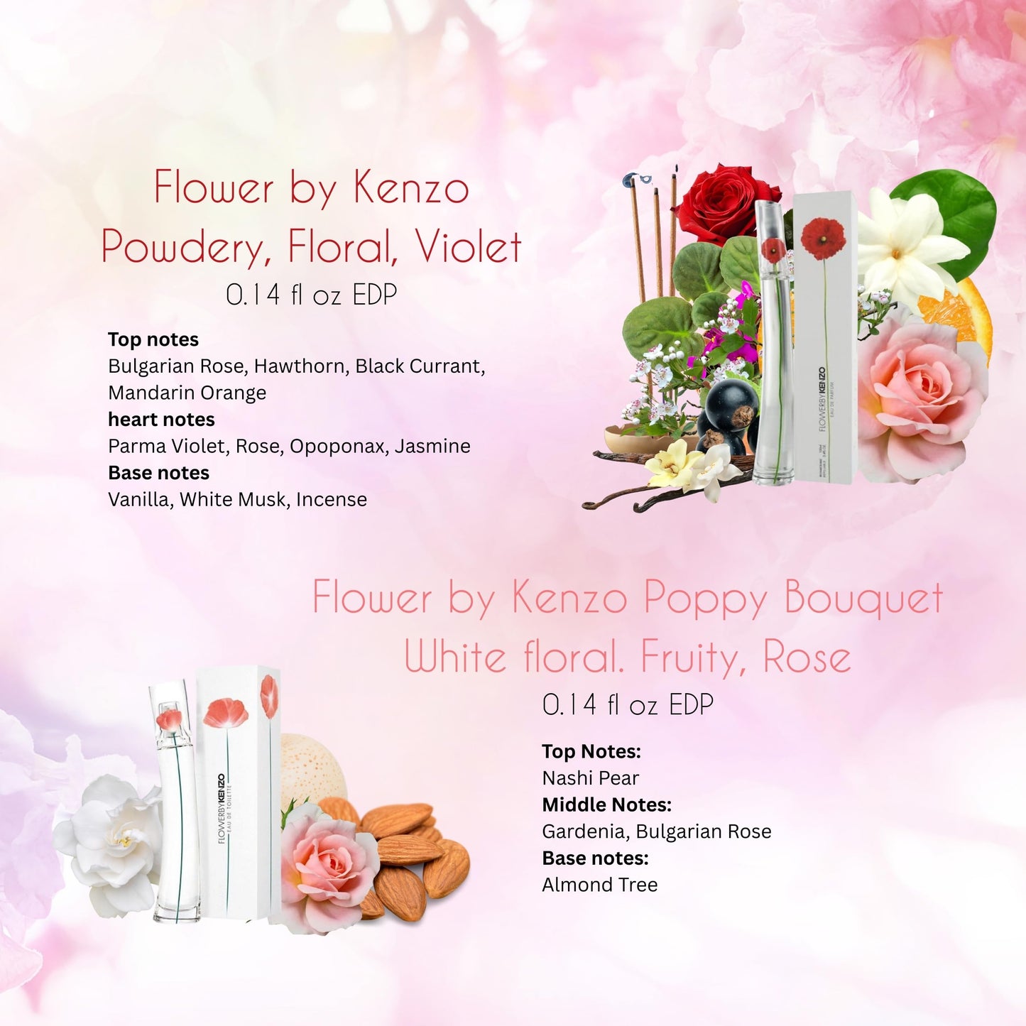 Kenzo Flower Perfumes for Women Mini Gift Set Variety Travel Spray