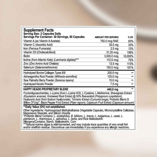 Happy Head Hair Growth Supplement for Men and Women – Thicker, Fuller Hair with Saw Palmetto, Ashwagandha, Biotin, Collagen, Keratin, Probiotics & Vitamins A & D – One Month Supply – 60/ct