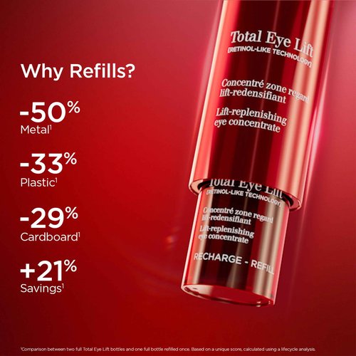 Clarins NEW Total Eye Lift | Anti Aging Eye Cream