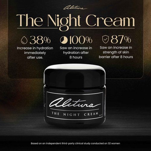 Alitura Hyaluronic Acid Anti-Aging Night Cream – Hydrating Face Moisturizer with 10% Hyaluronic Acid & Superfoods – Wrinkle Cream for Women & Men – Anti-Wrinkle Night Cream for Radiant, Youthful Skin