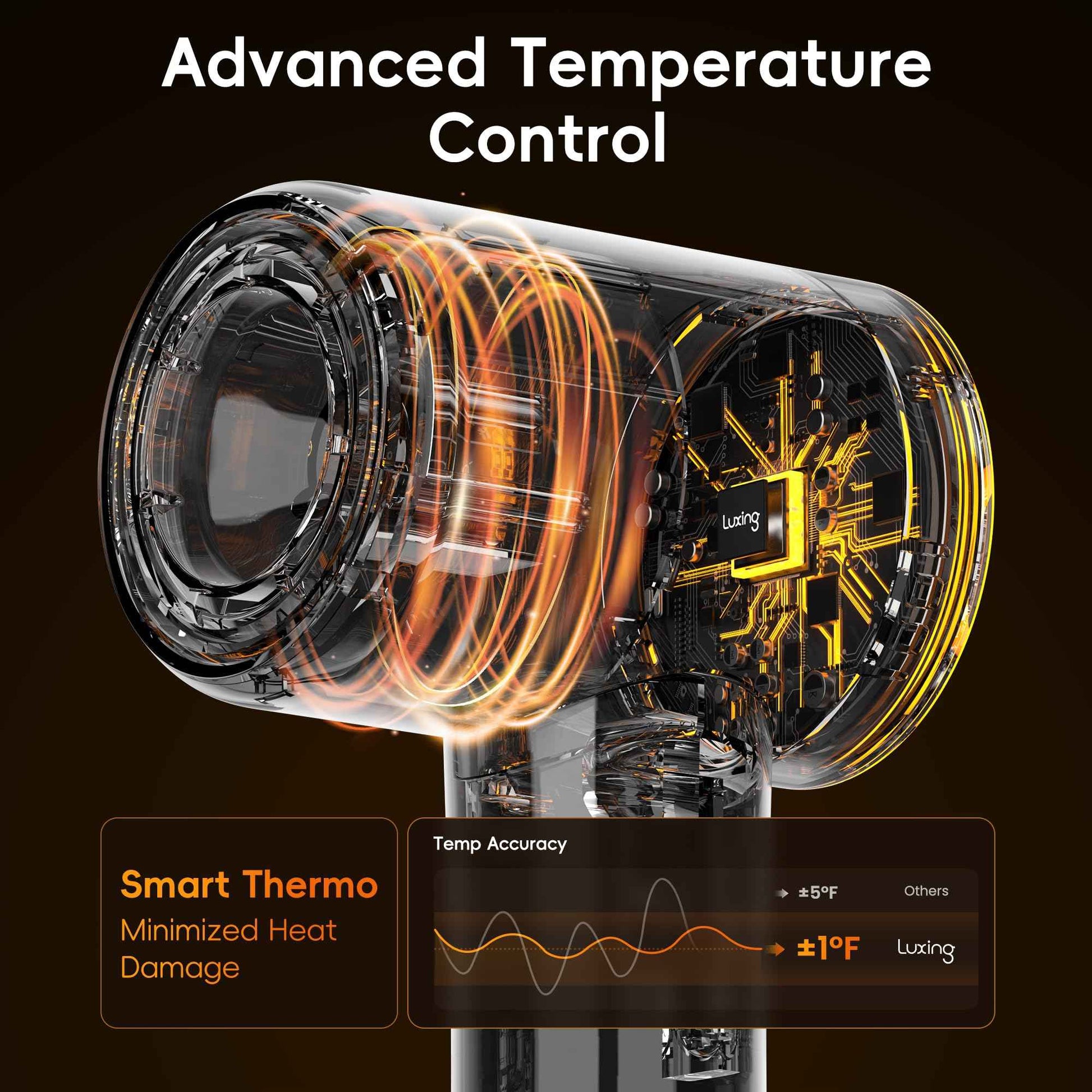 Hair Dryer, TurboLux 200 Million Negative Ionic 1500W High-Speed Blow Dryer for Fast Drying with Diffusers, Lightweight, Low-Noise Hair Dryer for Women with 110000 RPM Brushless Motor (Cream)