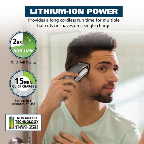 Wahl Clipper 2-in-1 Shaver and Hair Clipper Lithium-Ion Rechargeable Cord Cordless Hair Clipper and Shaver Combo Kit - Model 79568