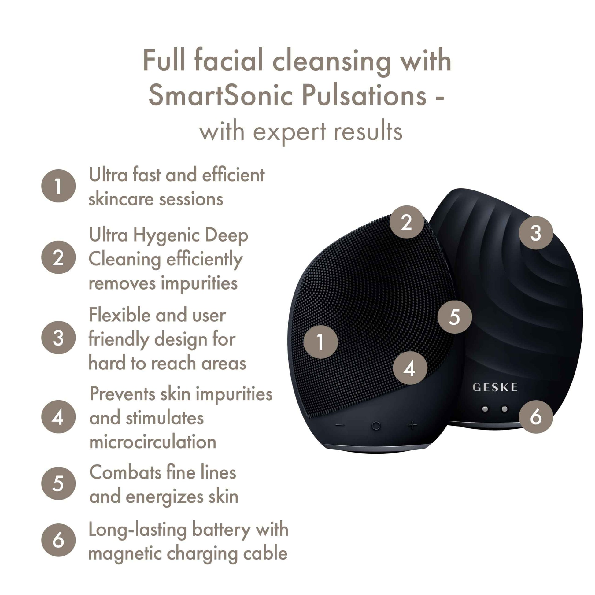 GESKE SmartAppGuided Sonic Facial Brush 5 in 1 | Vibrating Electric Cleansing Brush | Soft Silicone | Professional Cleanser | Skin Exfoliator | Face Massager