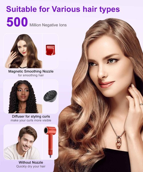 High-Speed Ionic Hair Dryer: 150000 RPM Brushless Motor 500 Millions Negative Ionic Care Blow Dryer for Fast Drying Low Noise Thermo-Control Hairdryer, Travel with Magnetic Diffuser & Nozzle